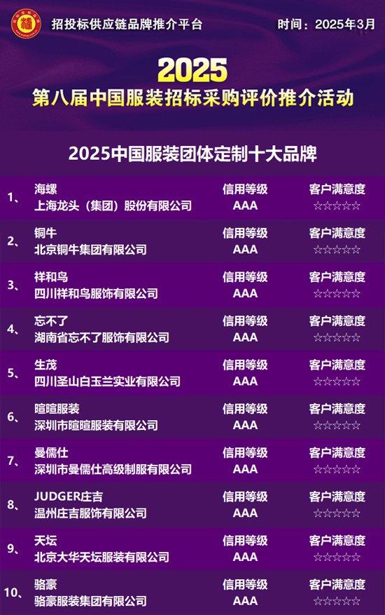 开云电子官方网2025中国打扮集体定制十大品牌公布